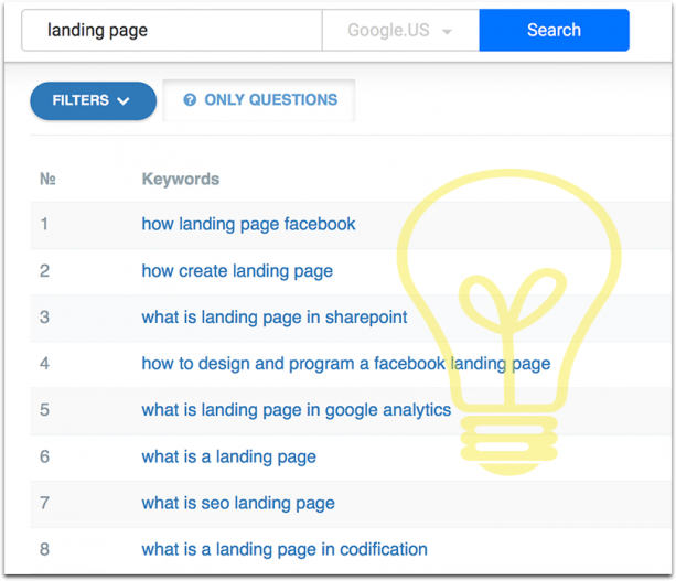 Increase Landing Page Conversions