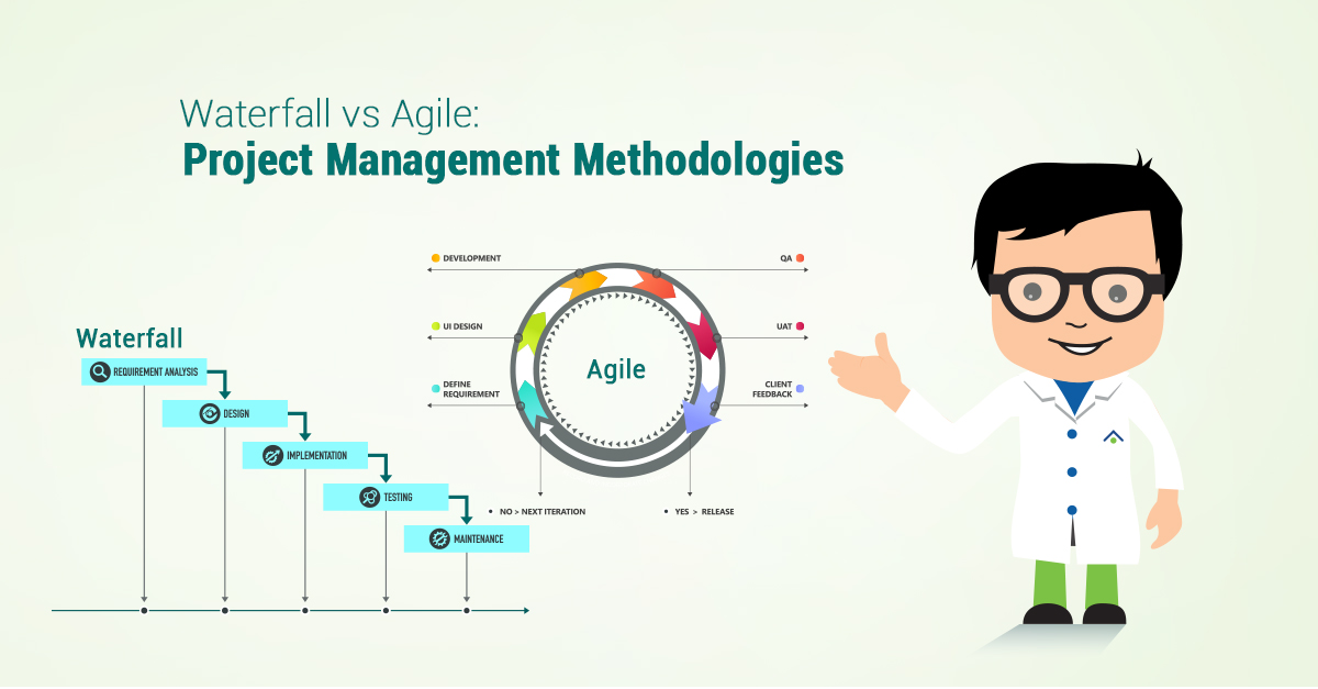How waterfall and agile method involve in project management methodologies