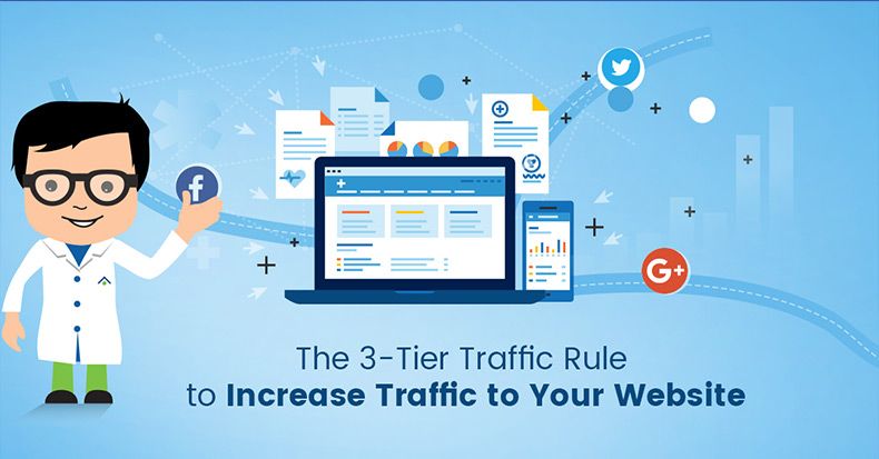 Increase Traffic To Your Website