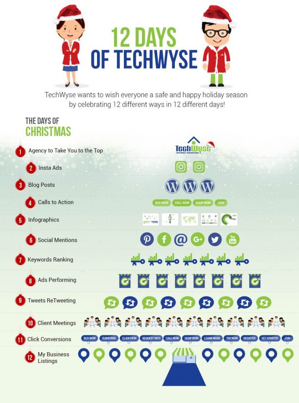 12-days-of-christmas-infographic