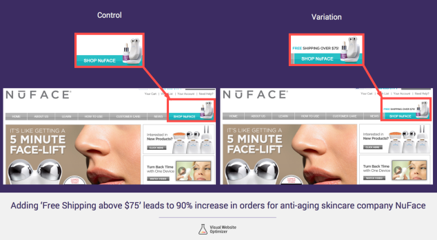 conversion rate study by NuFACE