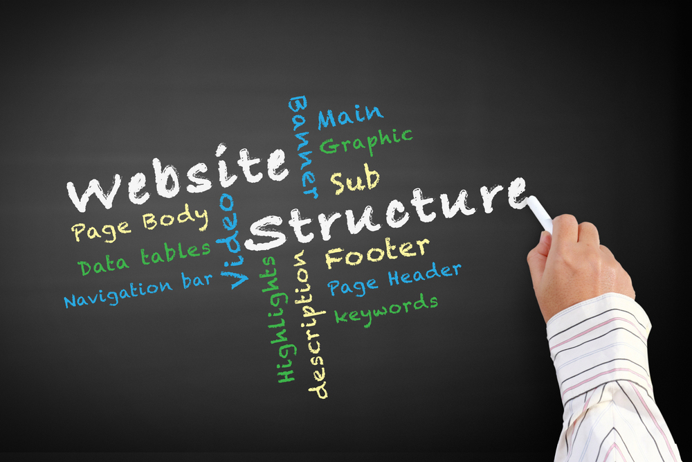 Website structure and SEO