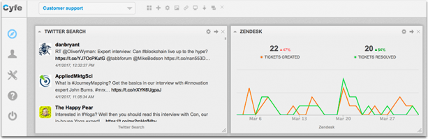 cyfe-email-marketing-min