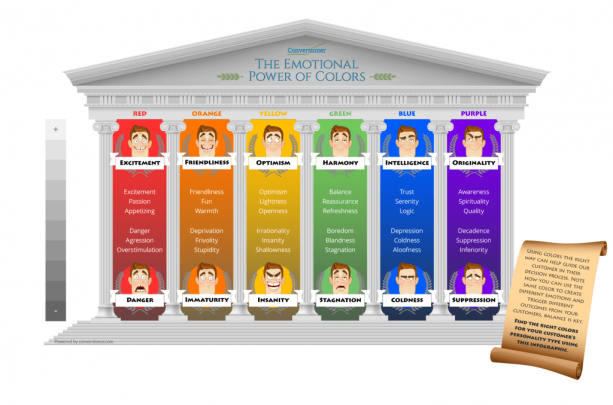 the-emotional-power-of-colors-min