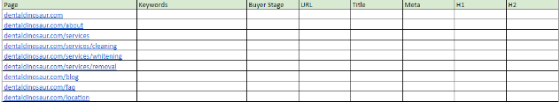 Sheet for keyword mapping