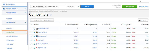 competitor analysis tool screenshot