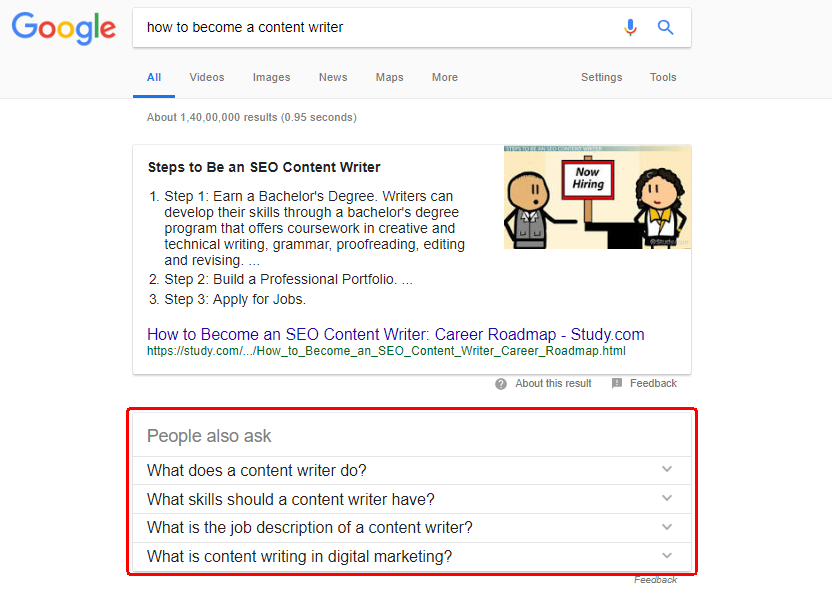 featured snippet for how to become a content writer
