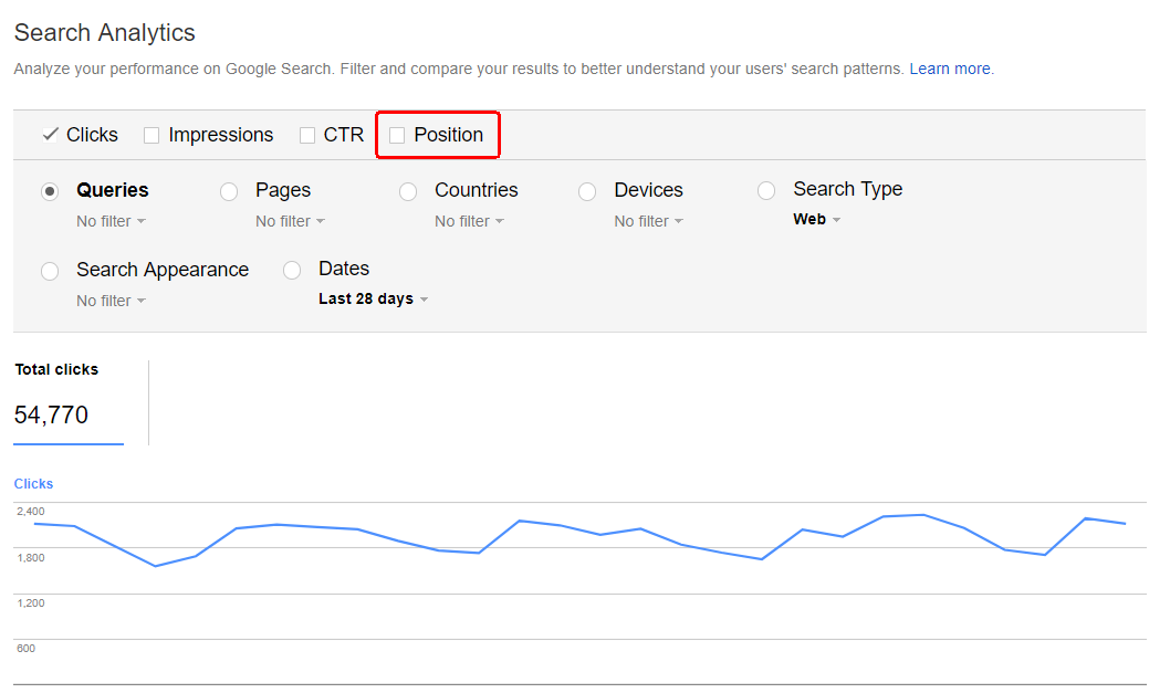 search analytics-position