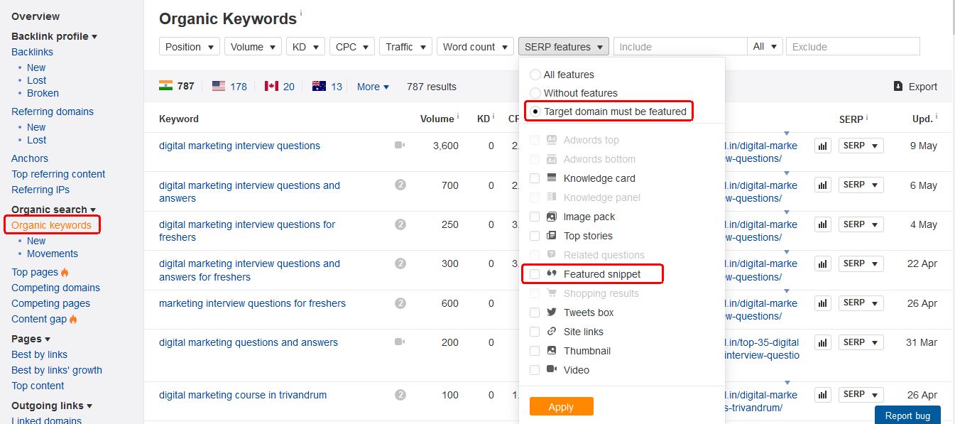 organic keyword research-ahrefs