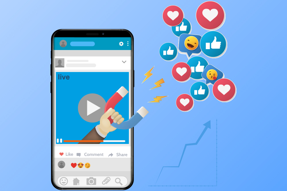 Facebook Video Marketing