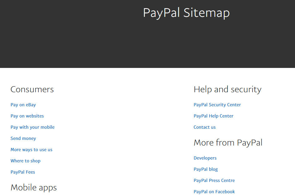 PayPal sitemap