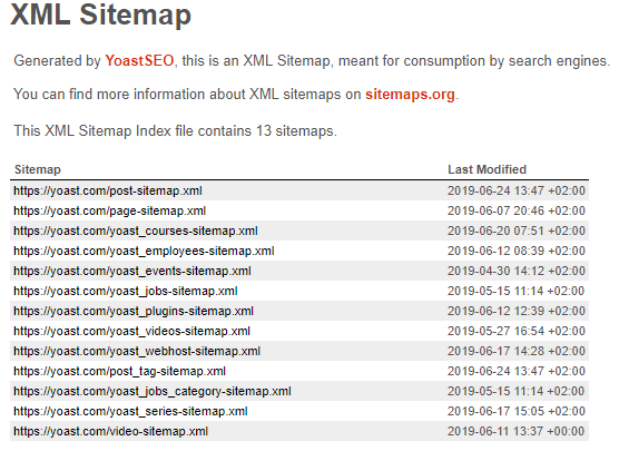 XML Sitemap