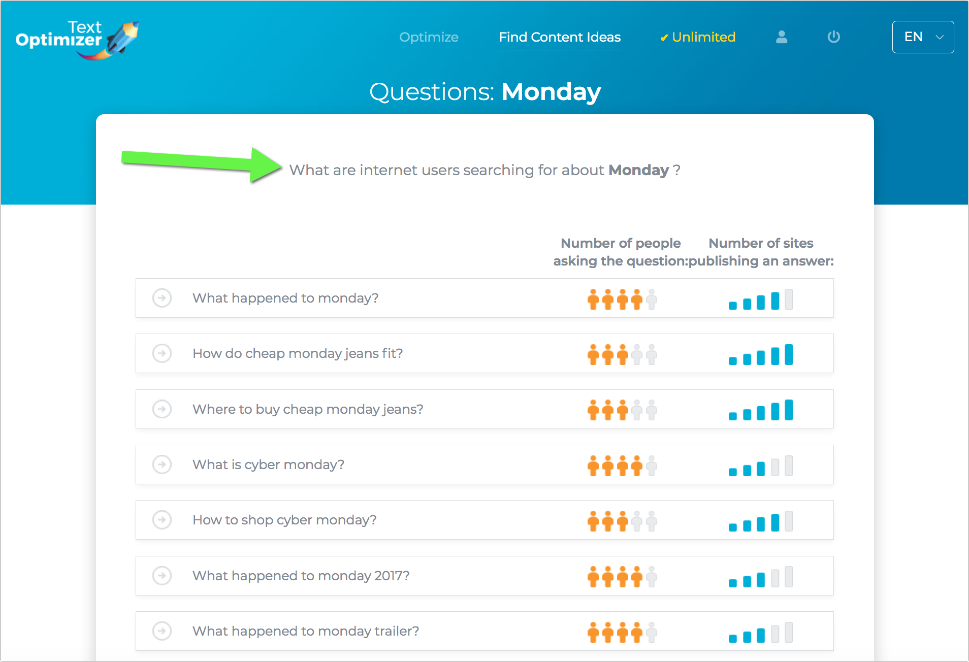 Text Optimizer questions