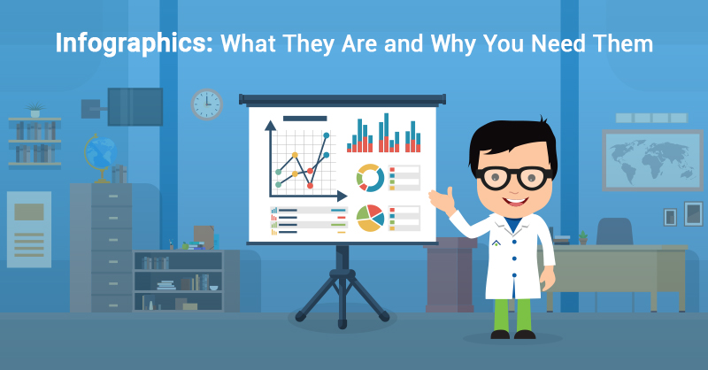 Infographics: What They Are and Why You Need Them