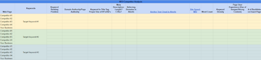 Competitive SEO Analysis