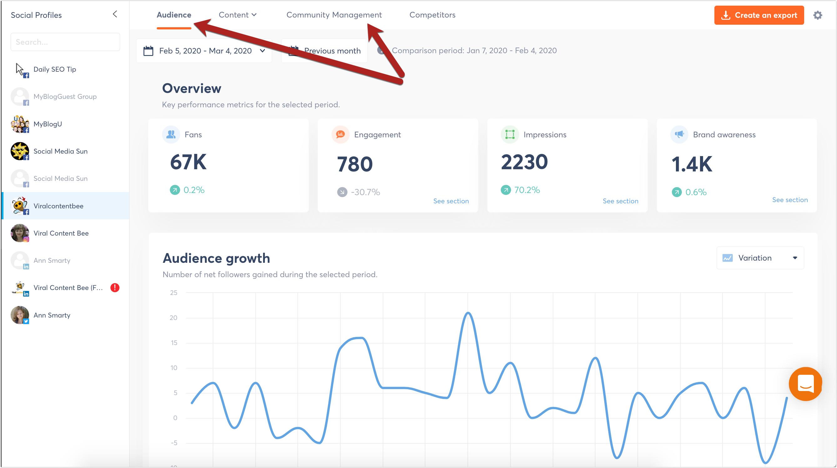 Agorapulse facebook engagement report