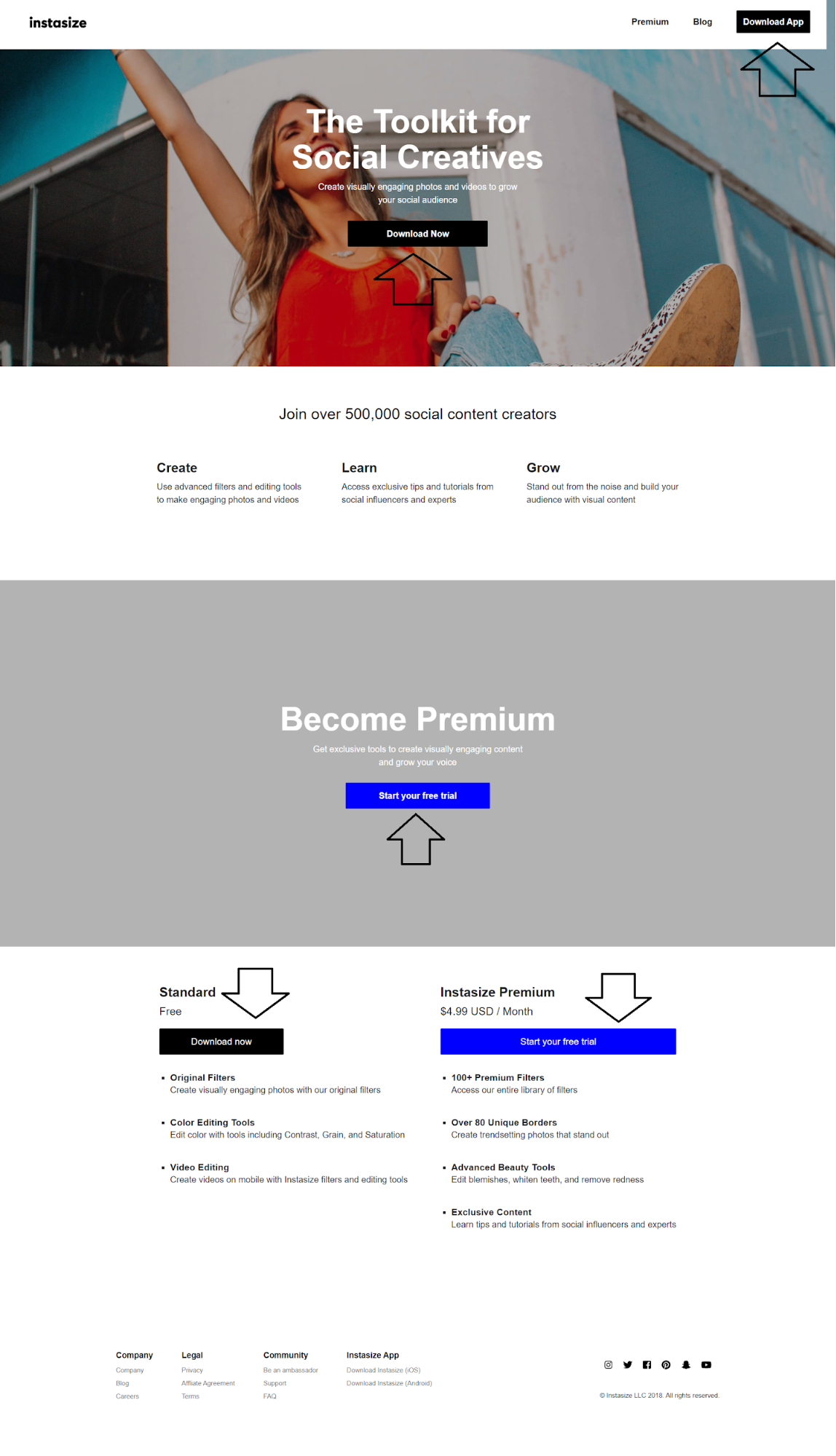Toolkit for social creatives