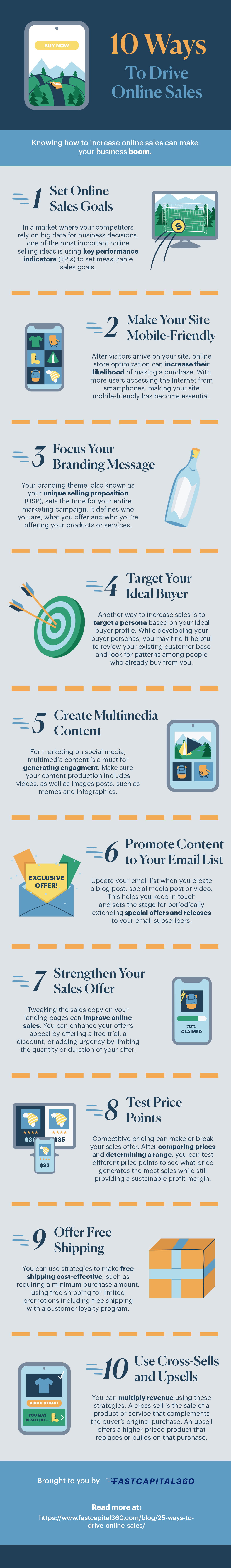 10 Ways to drive online sales.