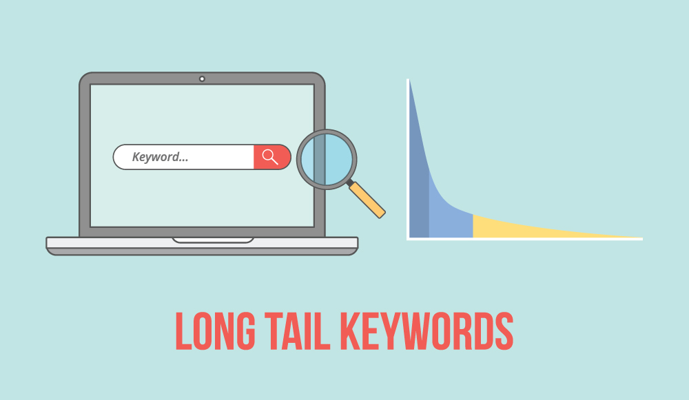 Long tail keywords