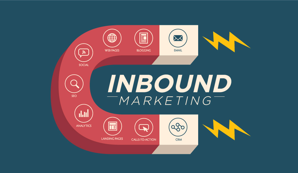 Inbound Link