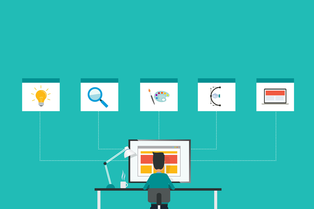 SEO Friendly Web Design