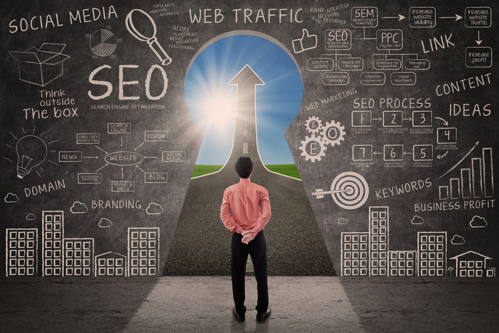 SEO Techniques To Increase Traffic