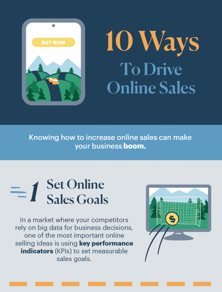 Ways to drive online sales