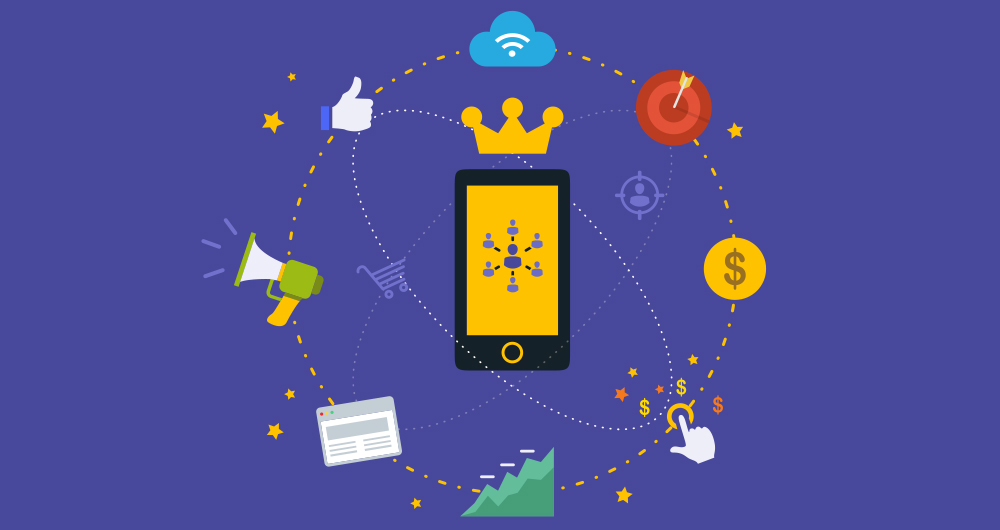Mobile Marketing Trends
