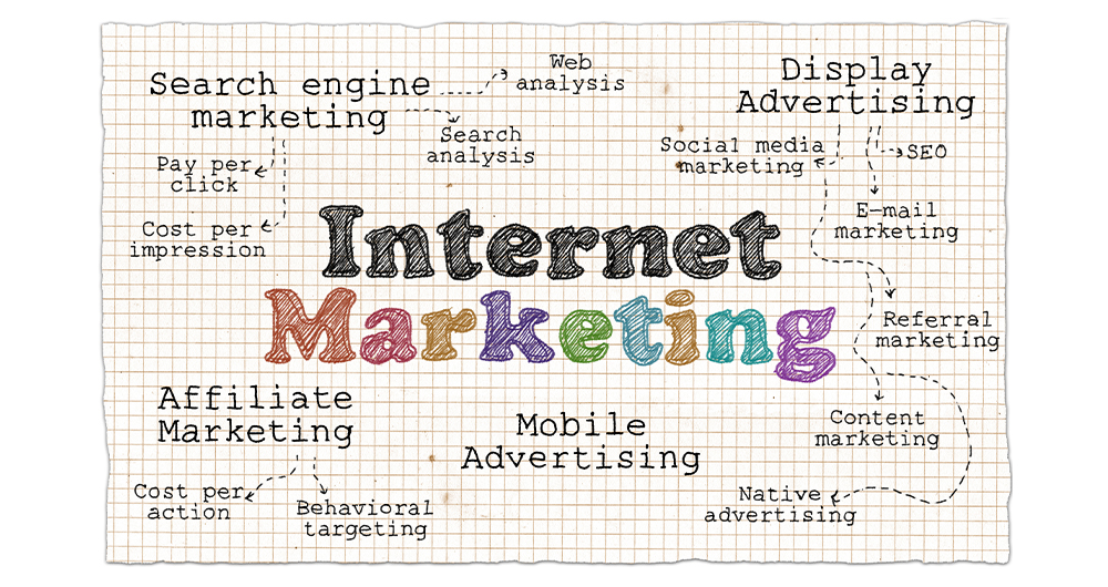 This Week in Internet Marketing