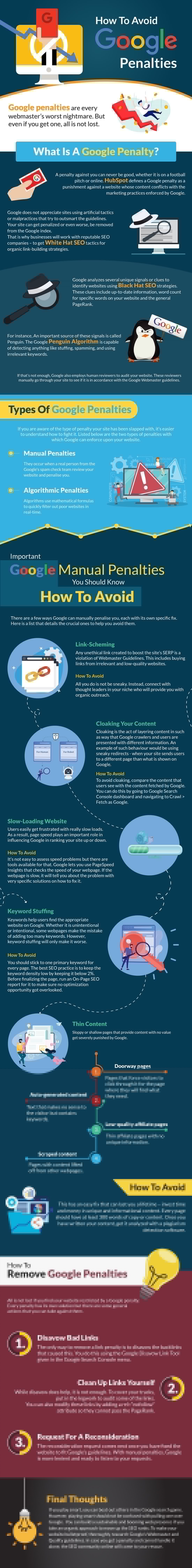 How to Avoid Google Penalties