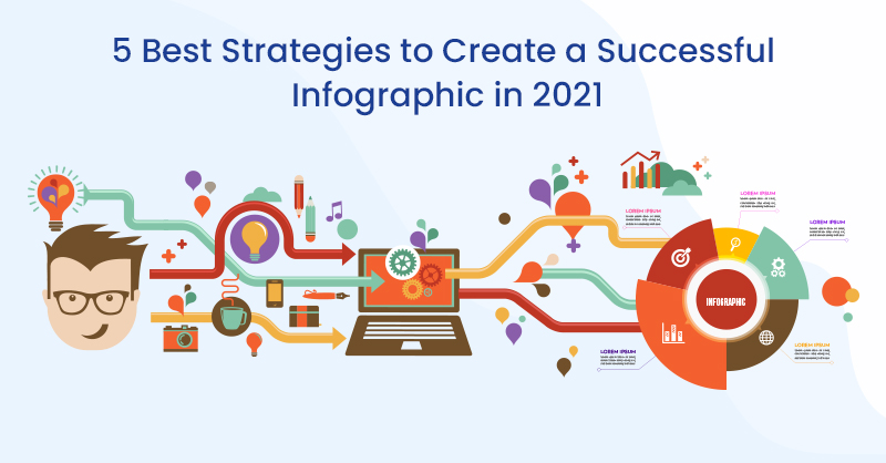 5 Best Strategies to Create a Successful Infographic in 2021