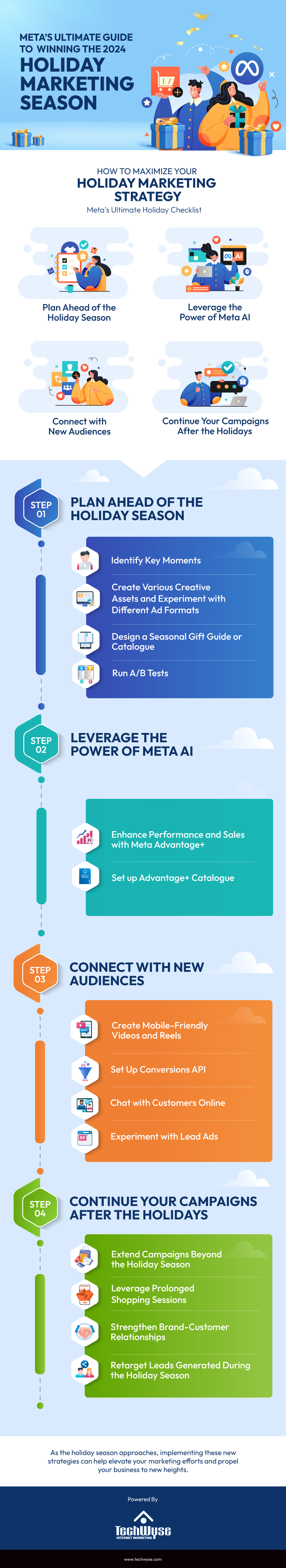 Meta’s Ultimate Guide to Winning the 2024 Holiday Marketing Season