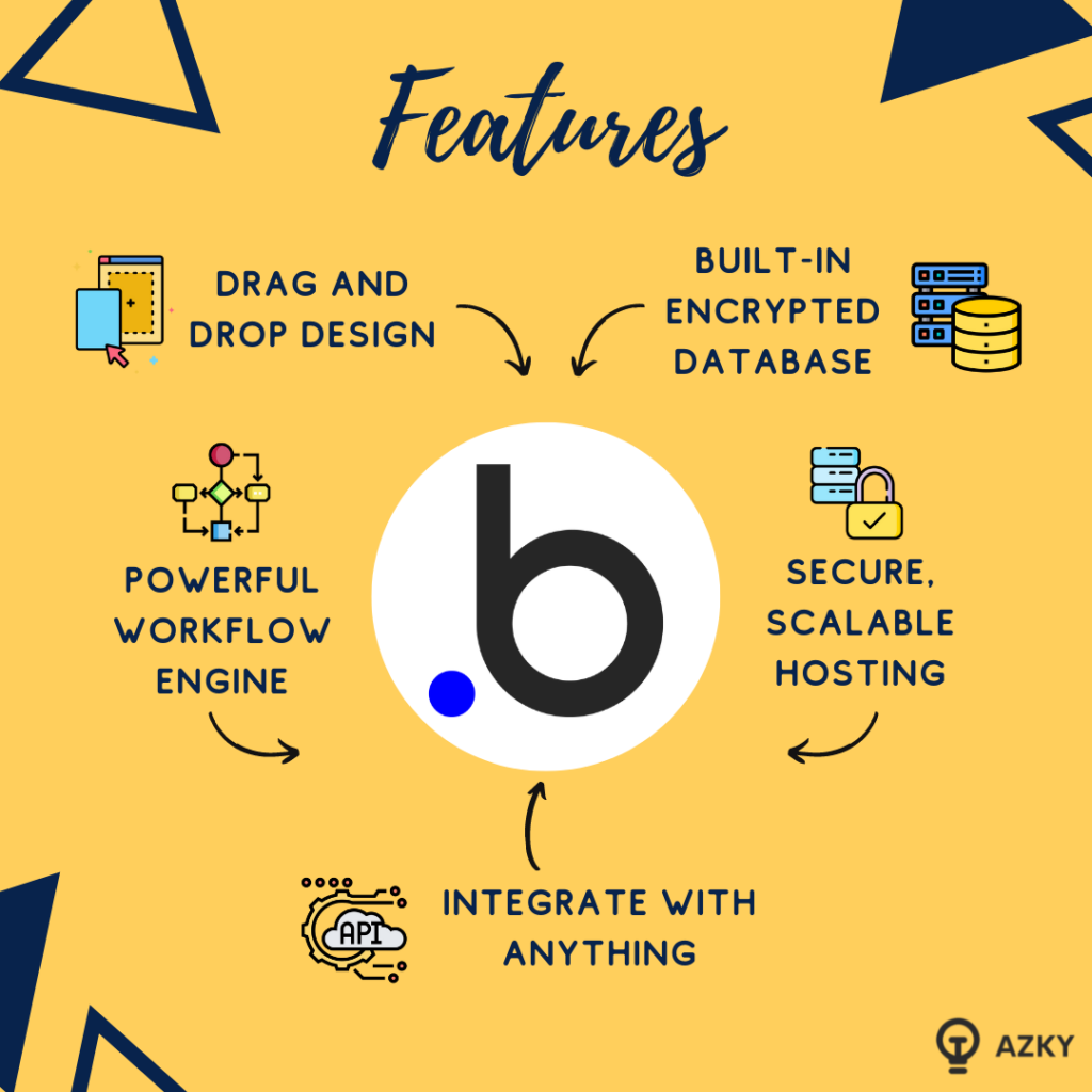 How can non-coders benefit from Bubble.io?