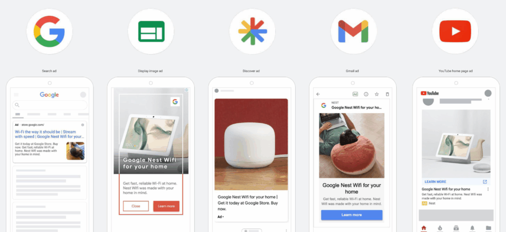 Google Performance Max 
