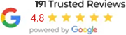 367 Trusted Reviews