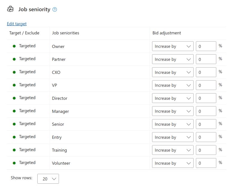 LinkedIn Profile Targeting