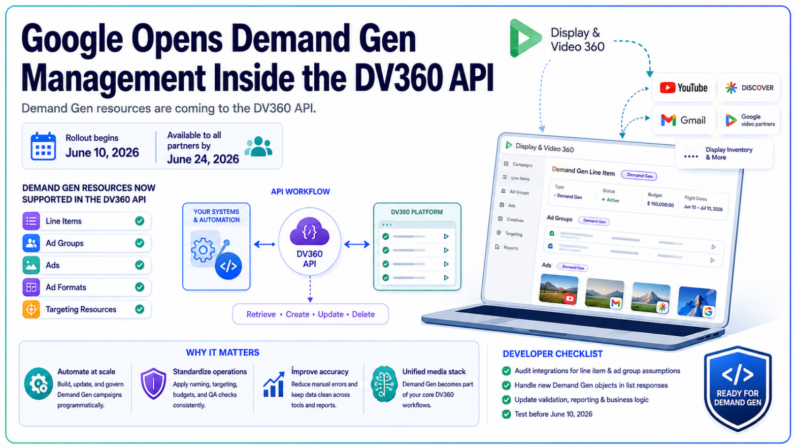 DV360 API Adds Demand Gen Support