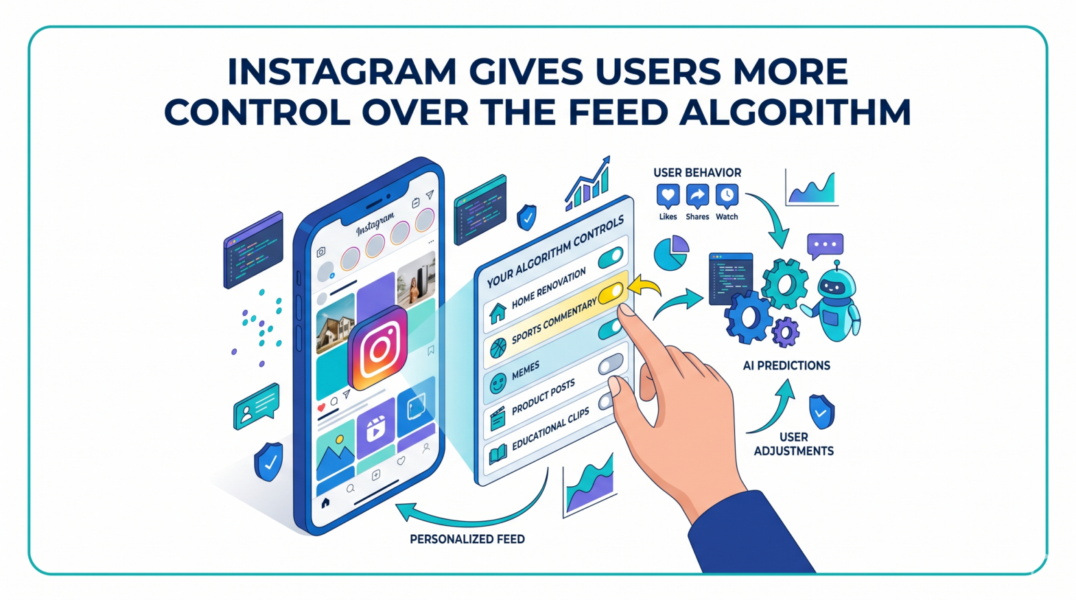 Instagram Feed Algorithm Gets New User Controls