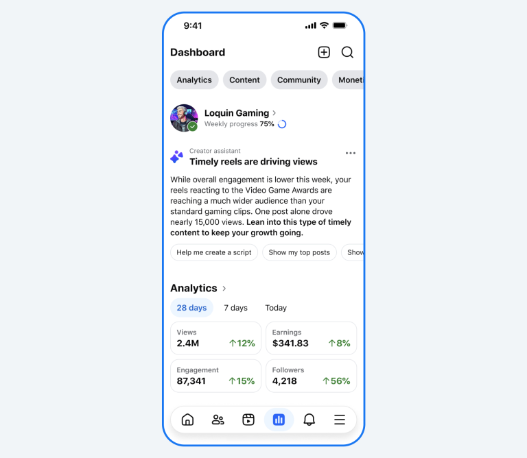 Creator assistant acts as a brainstorming partner — drawing on what’s trending on Facebook to suggest fresh ideas, new content angles, and timely inspiration.