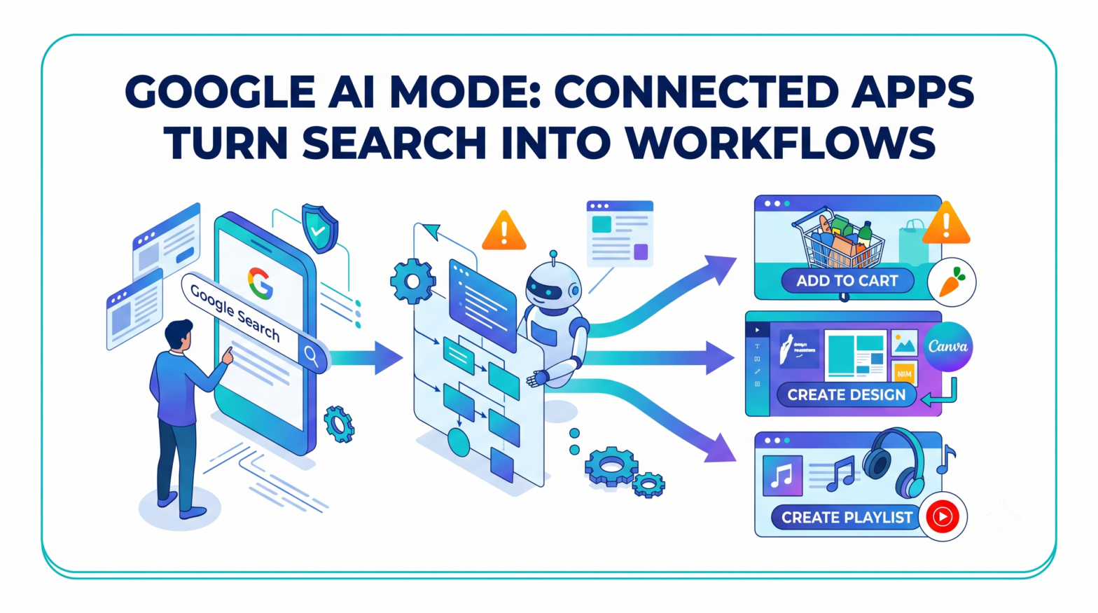 Google Brings Connected Apps to AI Mode