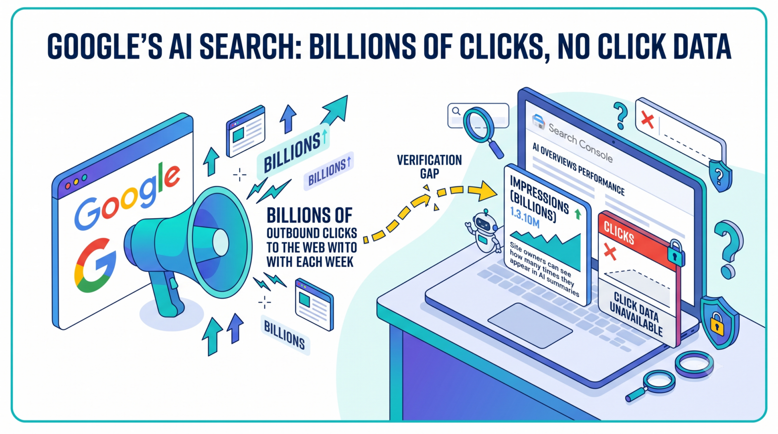 Google Claims AI Search Features Send Billions of Weekly Clicks, But Search Console Still Doesn't Show Them