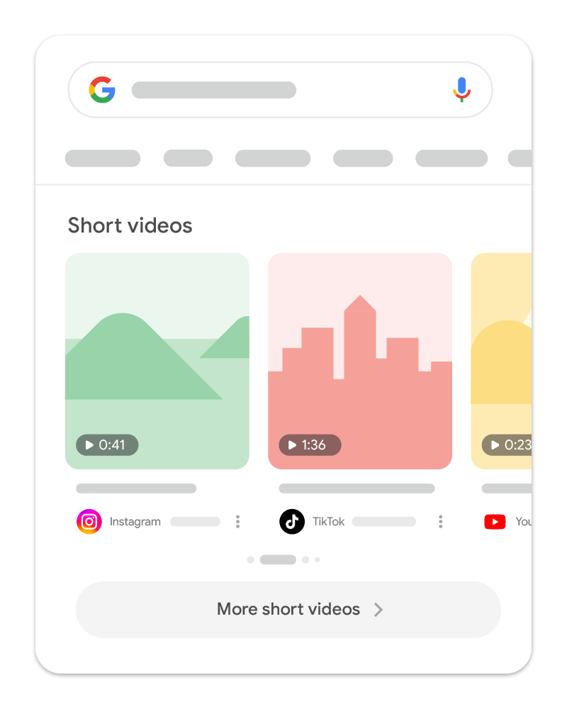Short Videos