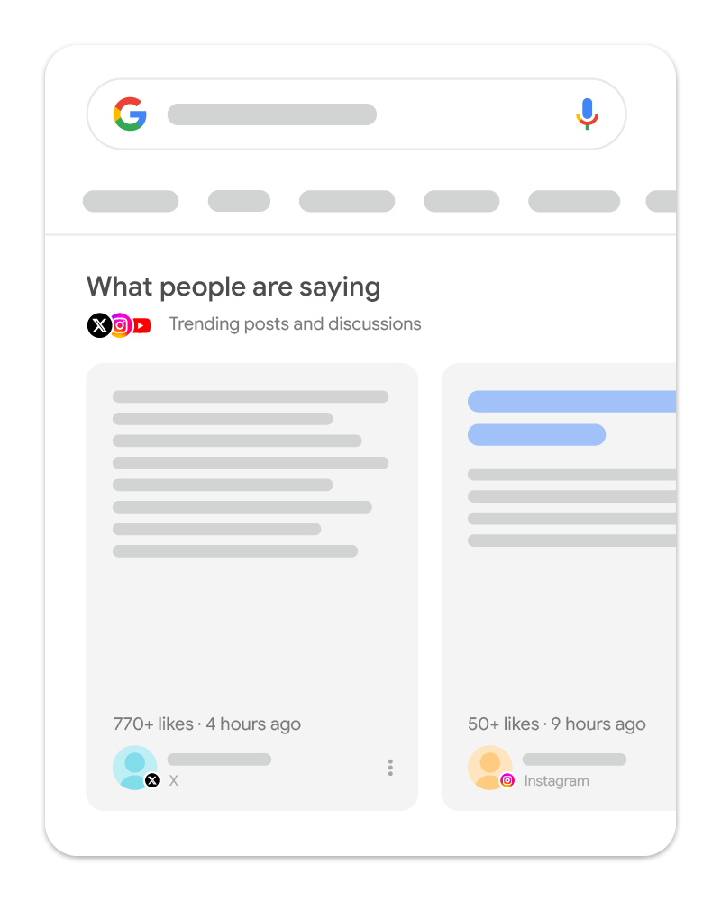 What People Are Saying