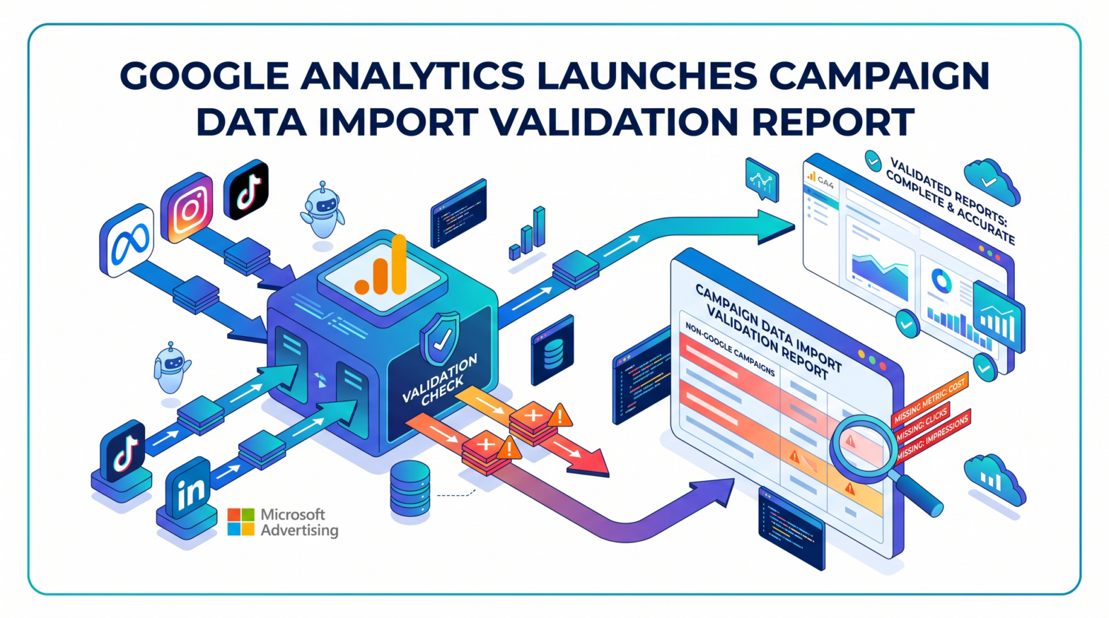 Google Analytics Adds Campaign Data Import Validation Report