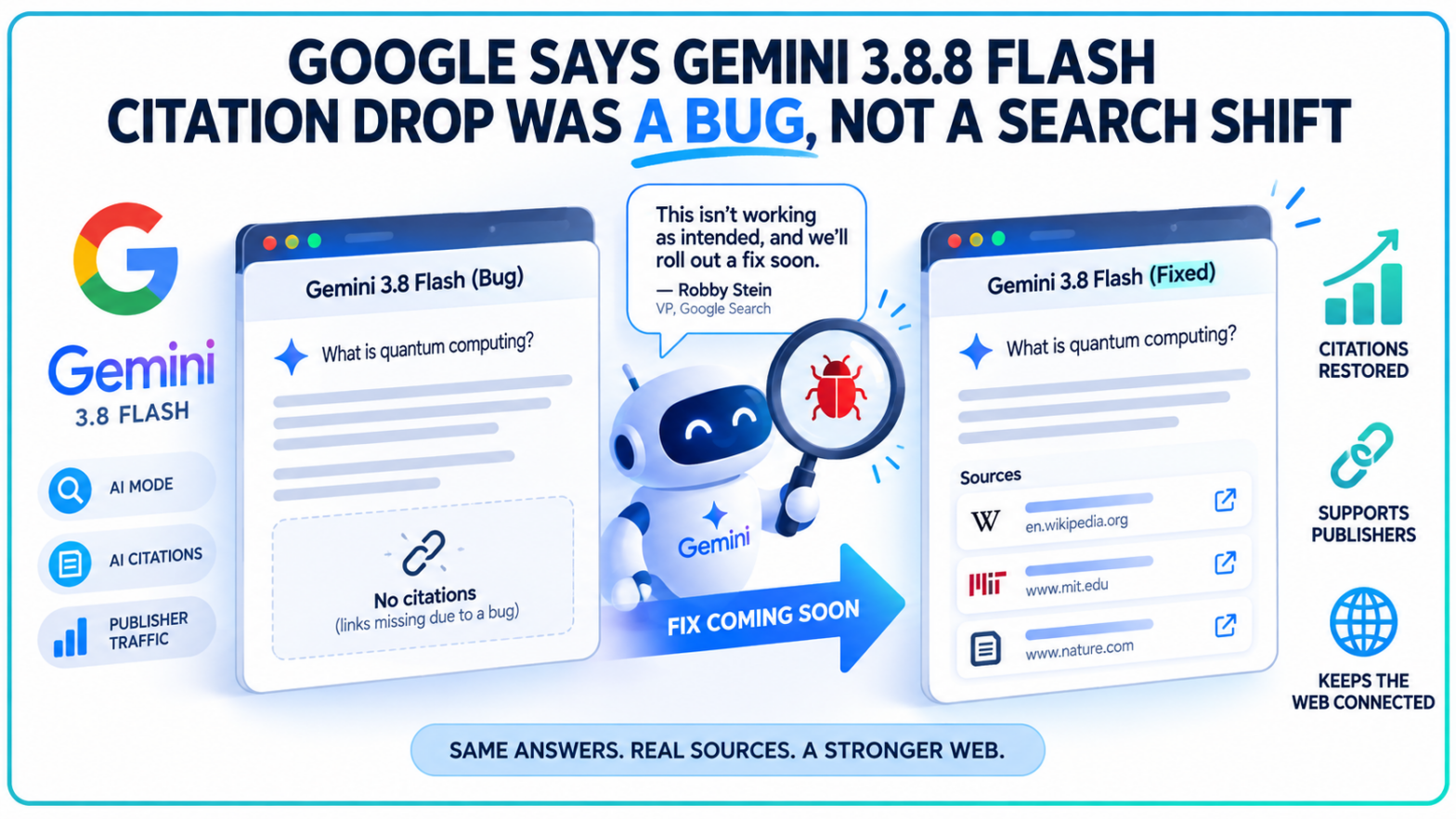 Google Confirms Gemini 3.8 Flash Citation Bug