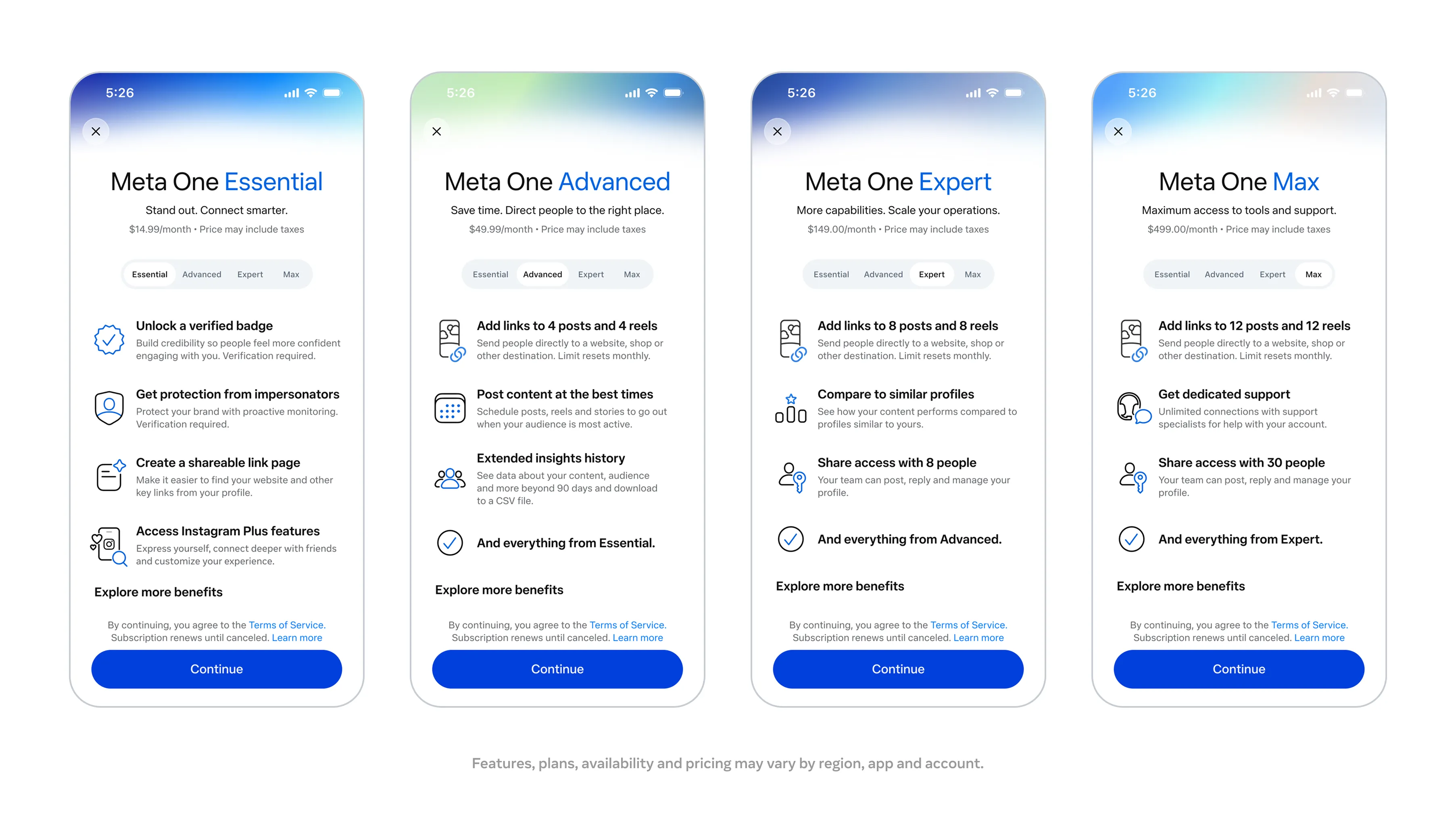 Meta One Plans For Business