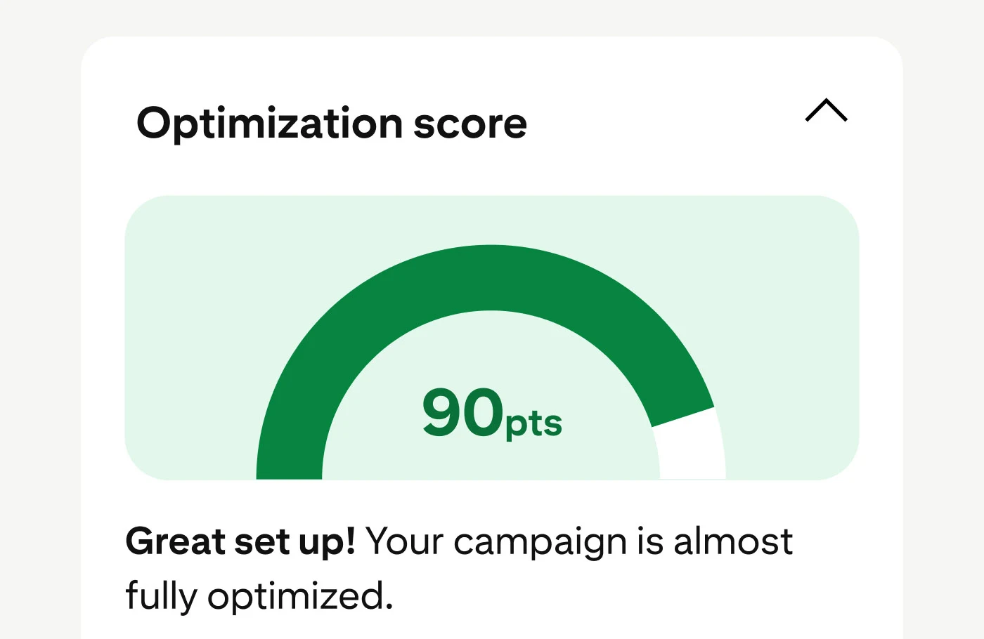 Pinterest Holiday Campaign Optimization