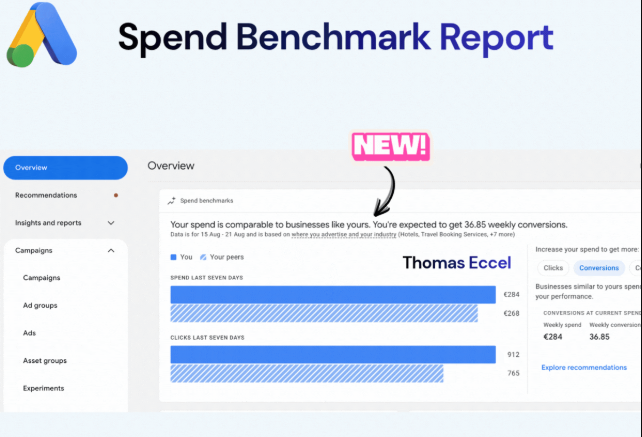 Spend Benchmark Report - Google Ads