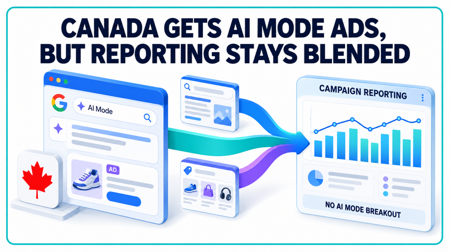 Canada Gets AI Mode Ads, but Not Separate Reporting
