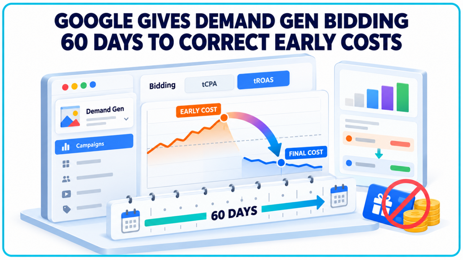 Demand Gen Cost Adjustment Beta Extends to 60 Days